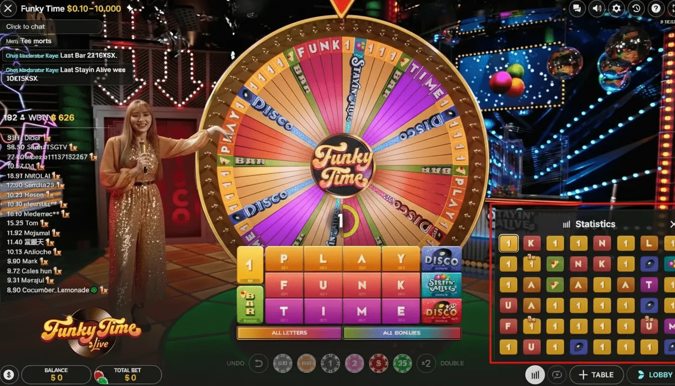 funky time live